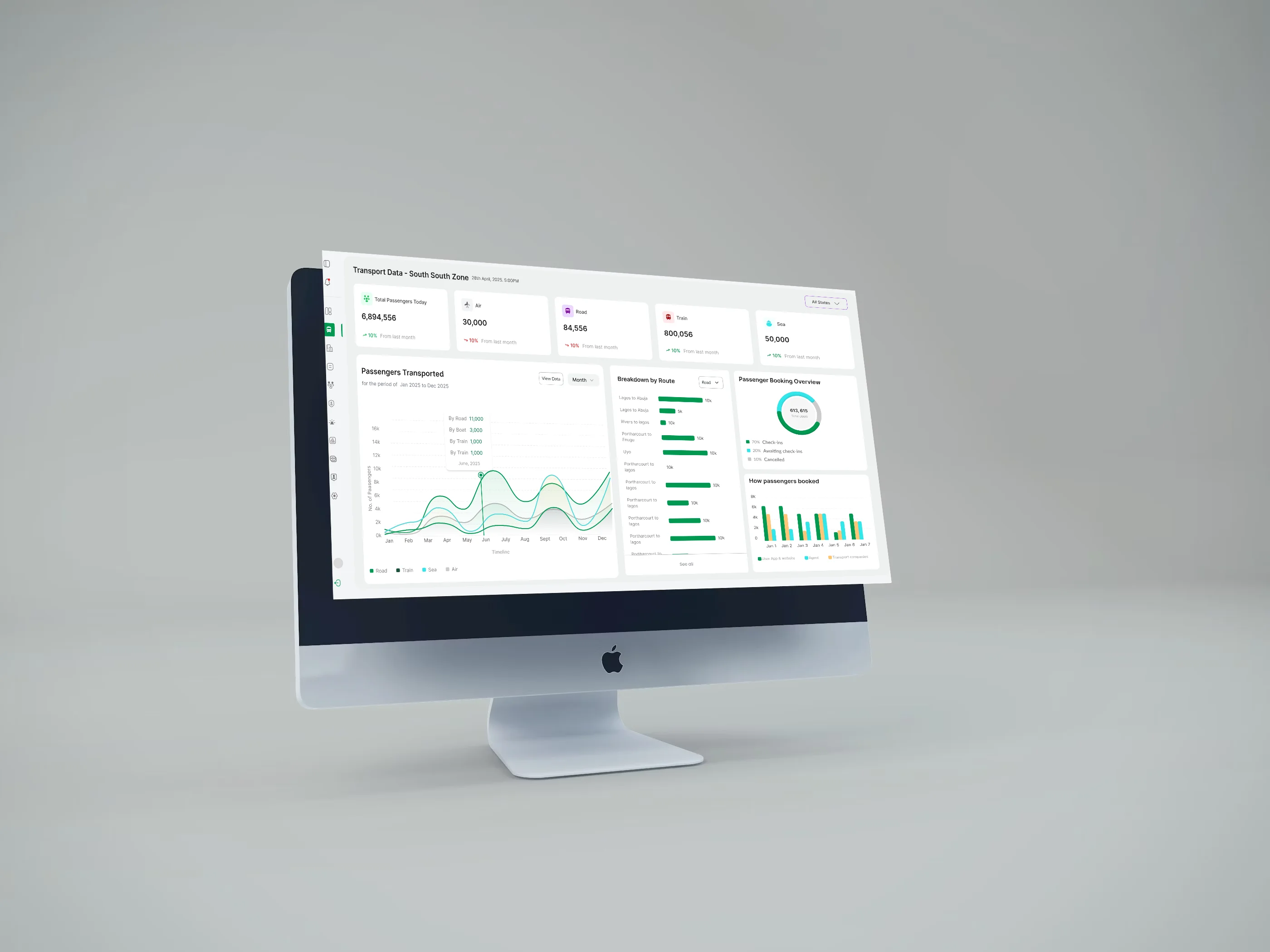 ECCRS dashboard alternate iMac mockup